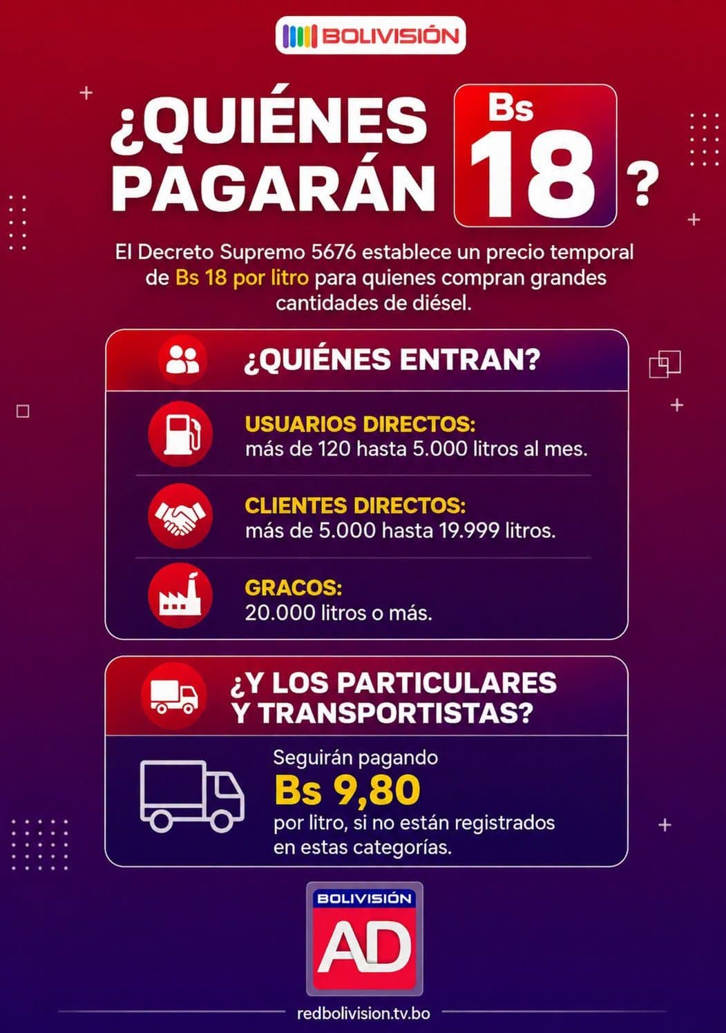 Fotografía relacionada
