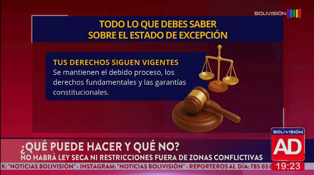 Fotografía de ¿Qué se puede hacer y qué no durante el estado de excepción?