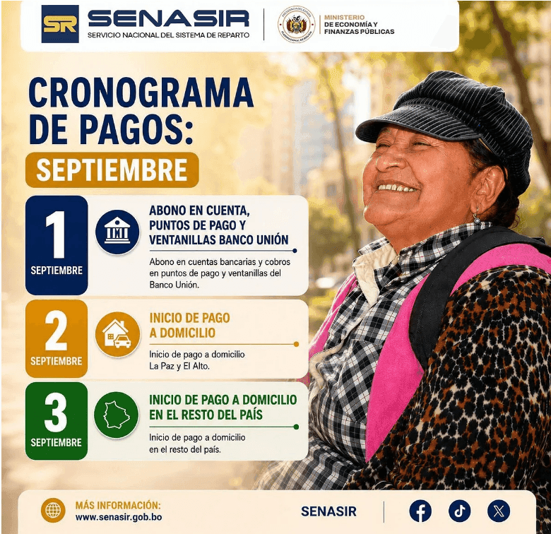 Fotografía relacionada