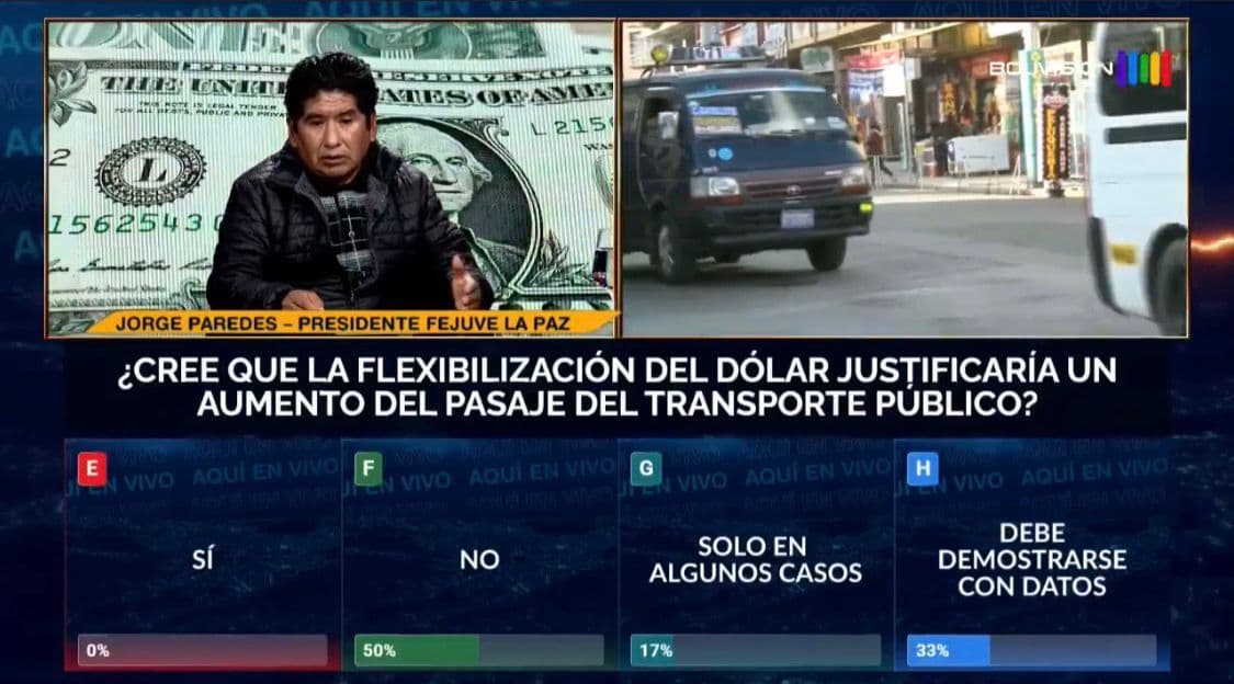 Fotografía de ¿Subirán los pasajes en La Paz? FEJUVE fija su posición ante el pedido de los choferes