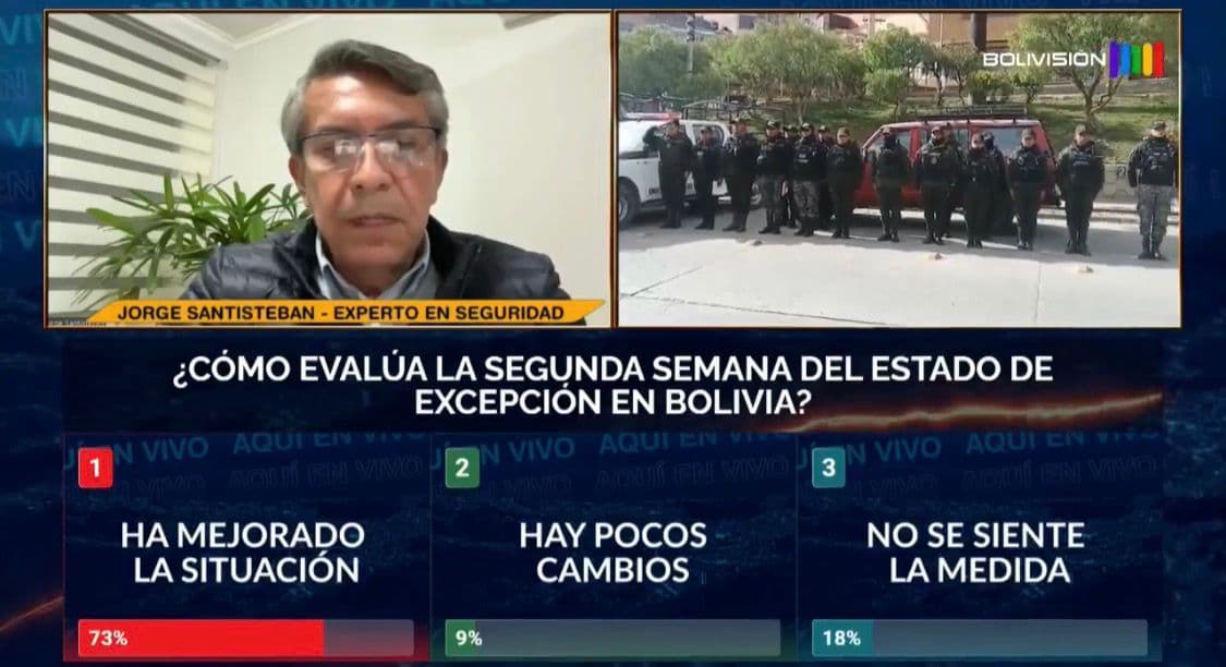 Fotografía de Estado de excepción en Bolivia: el balance tras dos semanas de vigencia
