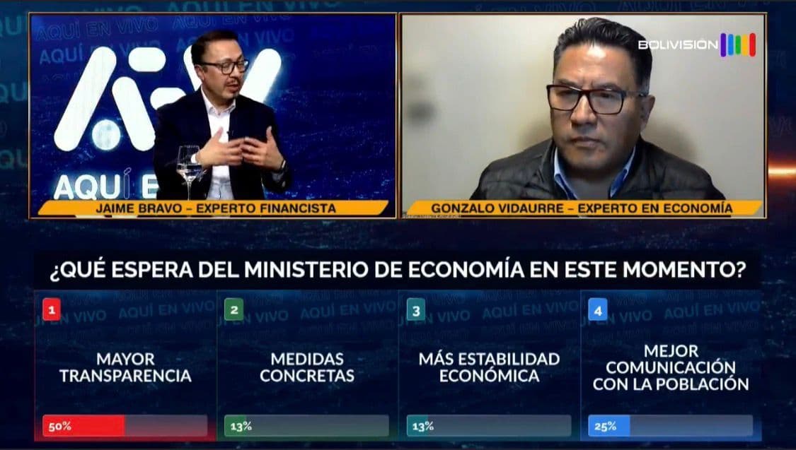 Fotografía de PGE Reformulado: analizan las críticas de Samuel Doria Medina al ministro José Gabriel Espinoza