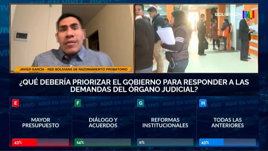 Fotografía de La justicia exige respuestas: presupuesto, recursos y la crisis del Órgano Judicial