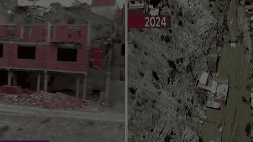 ¿Nuevamente sobre terreno riesgoso?