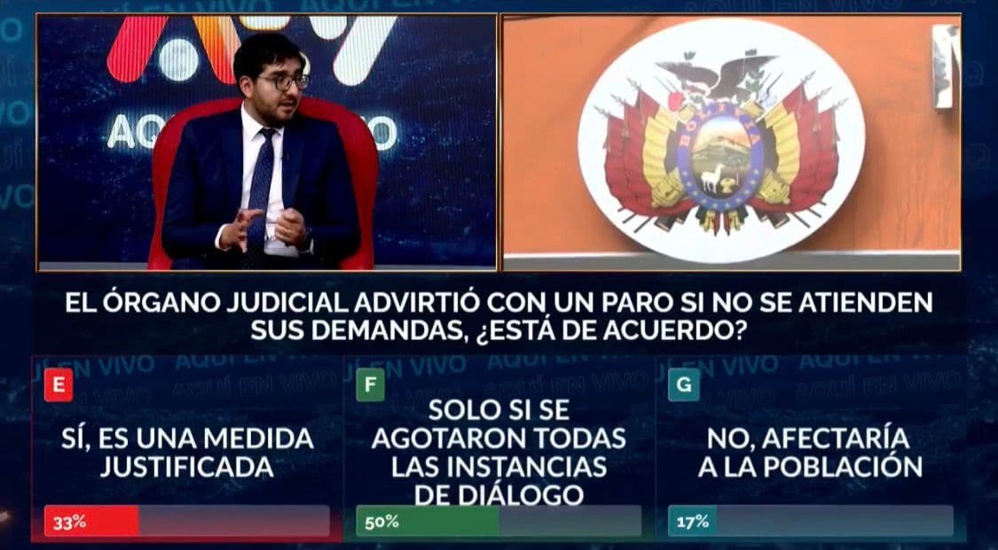Fotografía de Órgano Judicial da 20 días al Gobierno y advierte con un paro: constitucionalista analiza las demandas