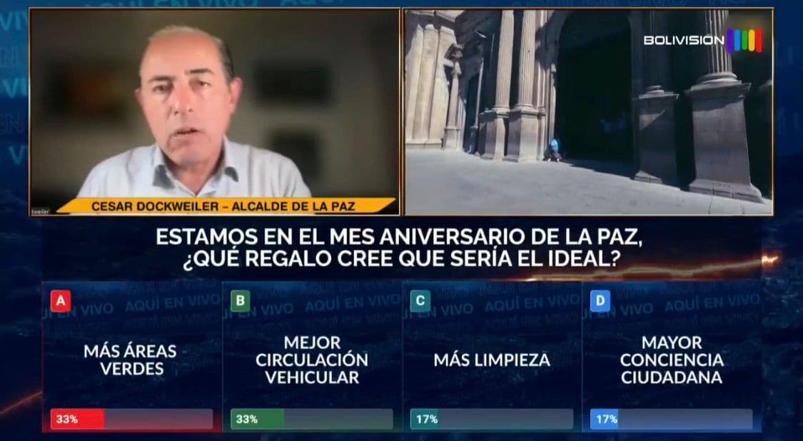 Fotografía de Mes de La Paz: César Dockweiler habla sobre la reactivación económica y las actividades por la gesta paceña