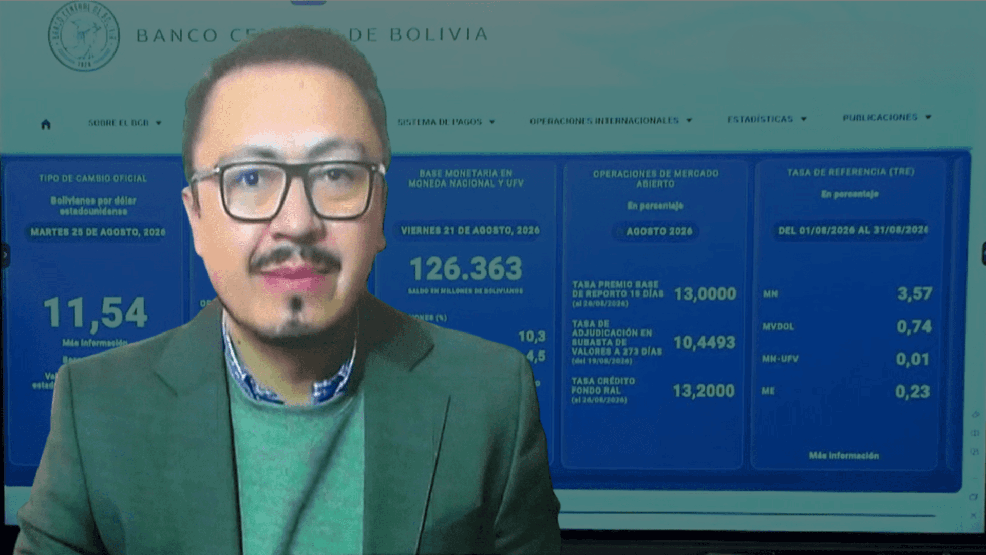 Fotografía de ¿Vale la pena invertir? El dólar genera dudas y obliga a mirar con cautela el mercado