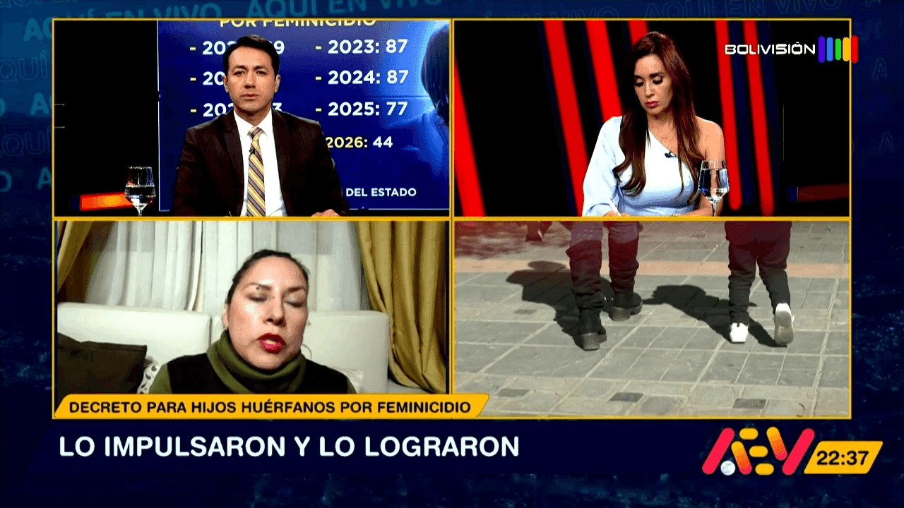 Fotografía de Feminicidio en Bolivia: 536 huérfanos y un bono mensual de Bs 660